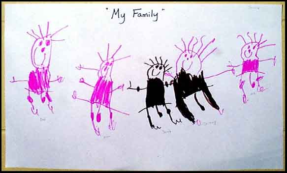 My family | TeachingEnglish | British Council
