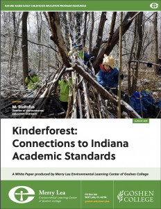 Kinderforest: Connections to Indiana Academic Standards
