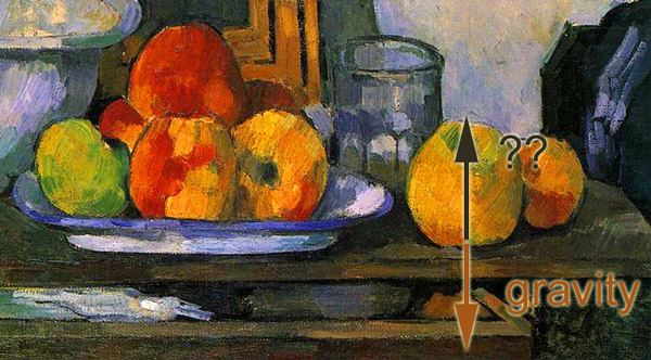 Still life, Paul Cezanne