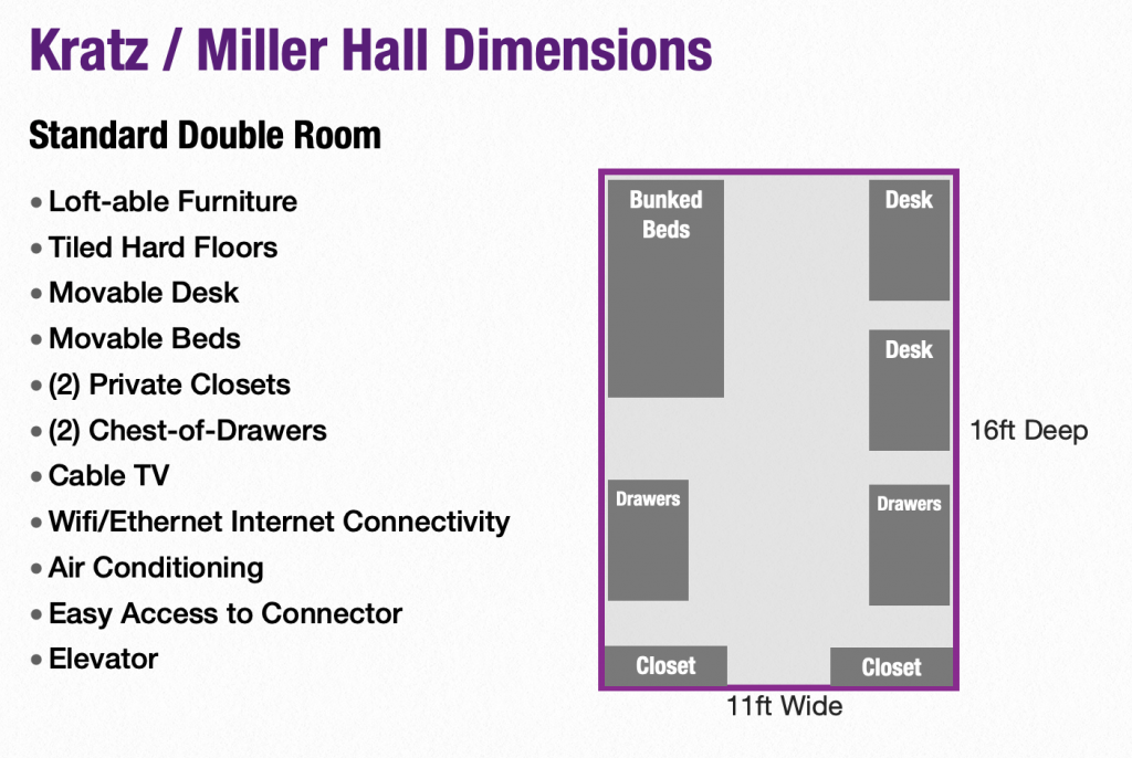 kratz / miller residence hall dimensions