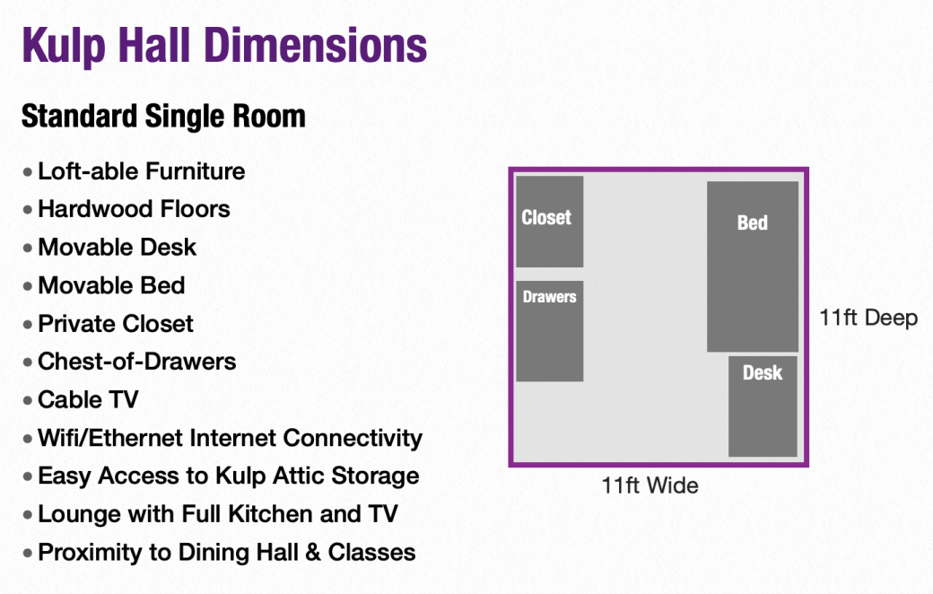 Kulp residence hall dimensions