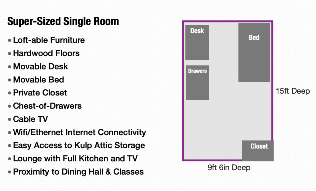 Super sized single room dimensions