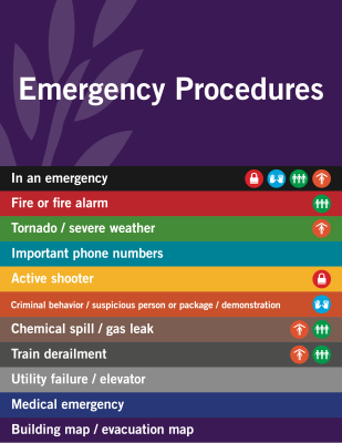 Safety chart cover