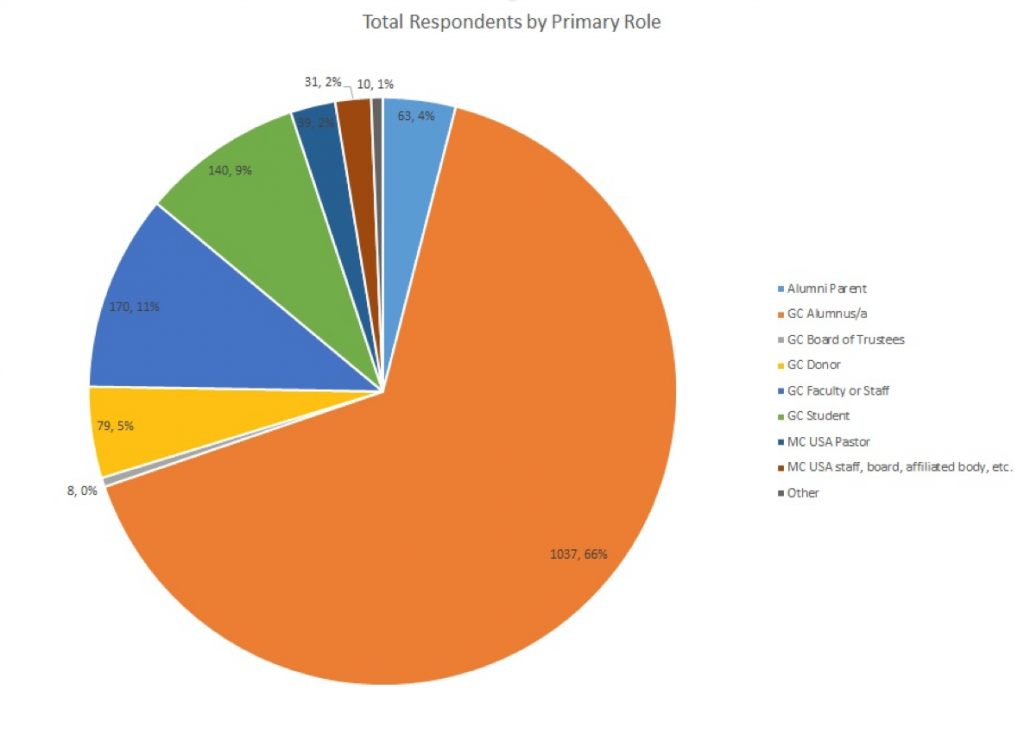 pressearch_survey1