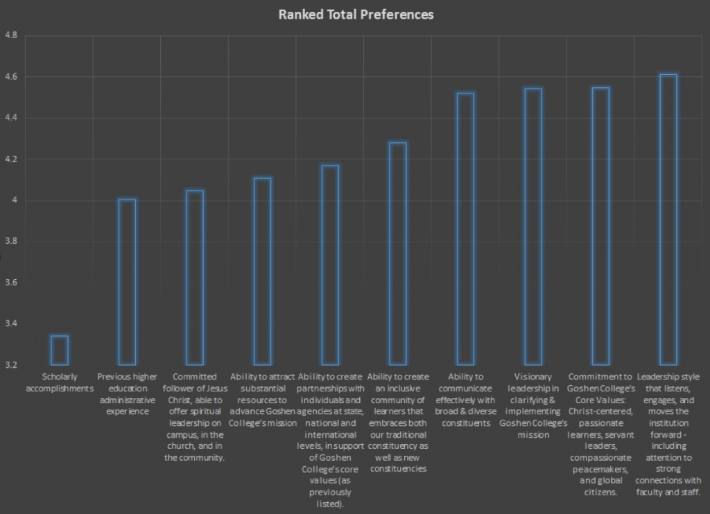 pressearch_survey2