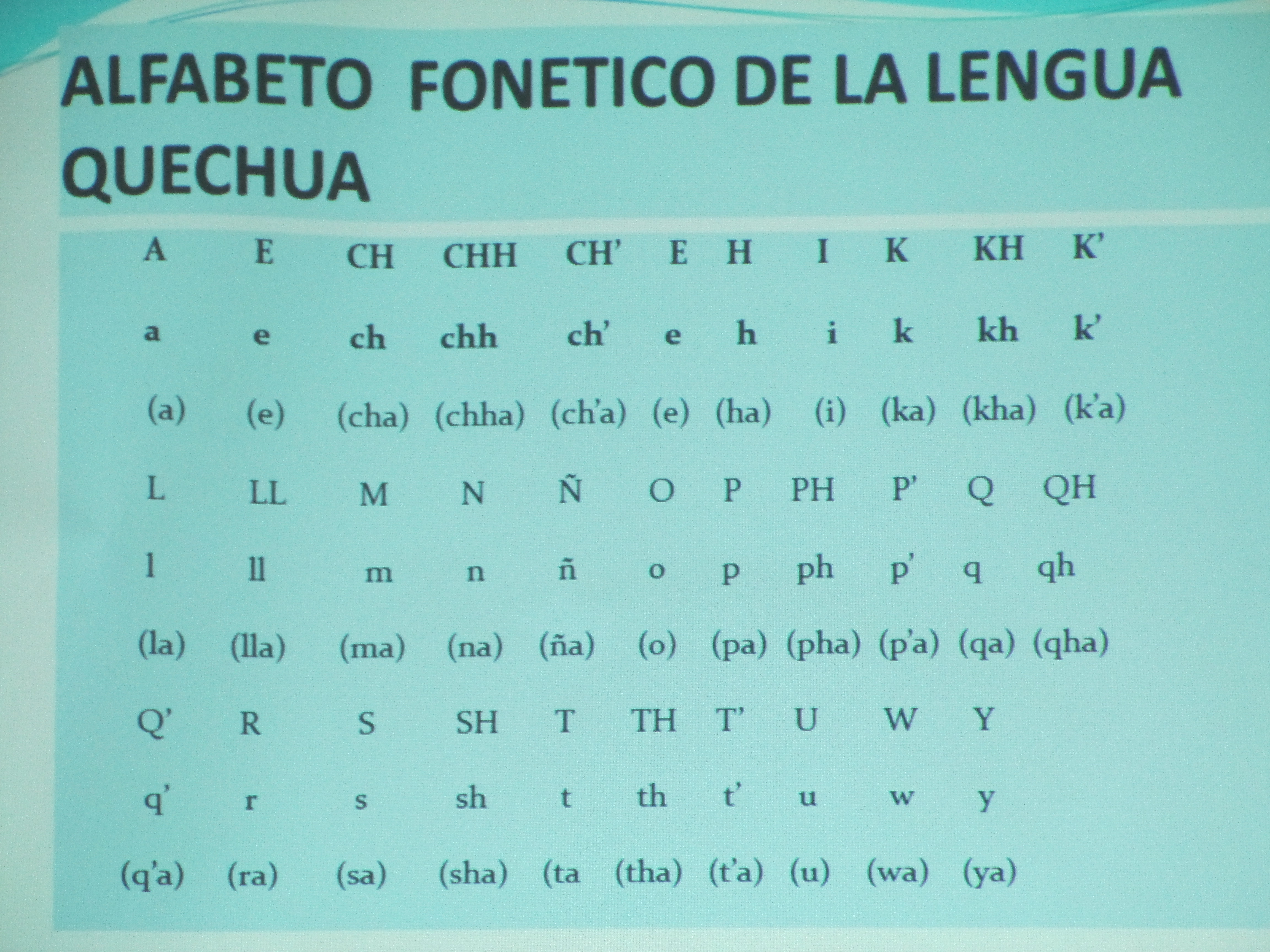 how long to learn to speak spanish